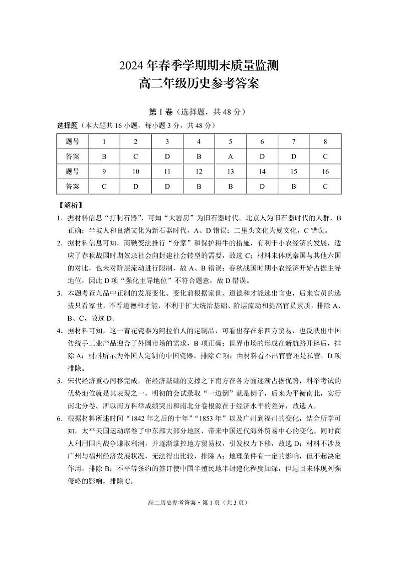 2024年春季学期期末质量监测高二年级历史-答案第1页