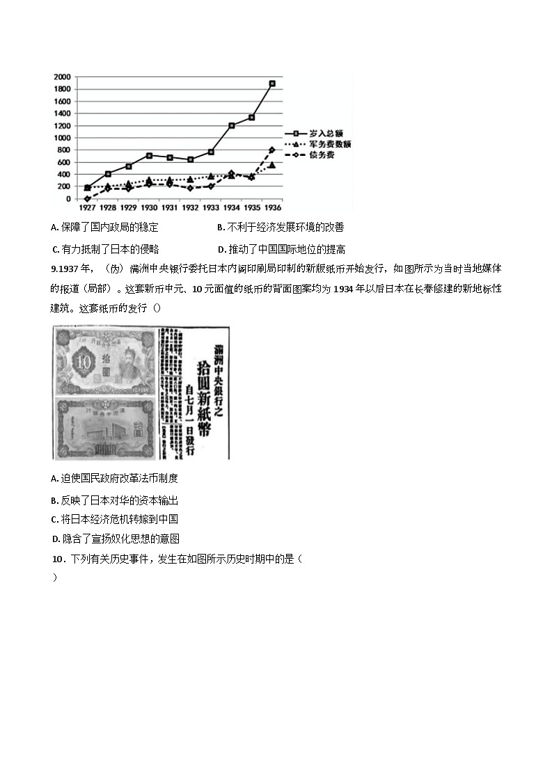 江苏省如东高级中学2024-2025学年高三上学期12月份检测历史试卷第3页
