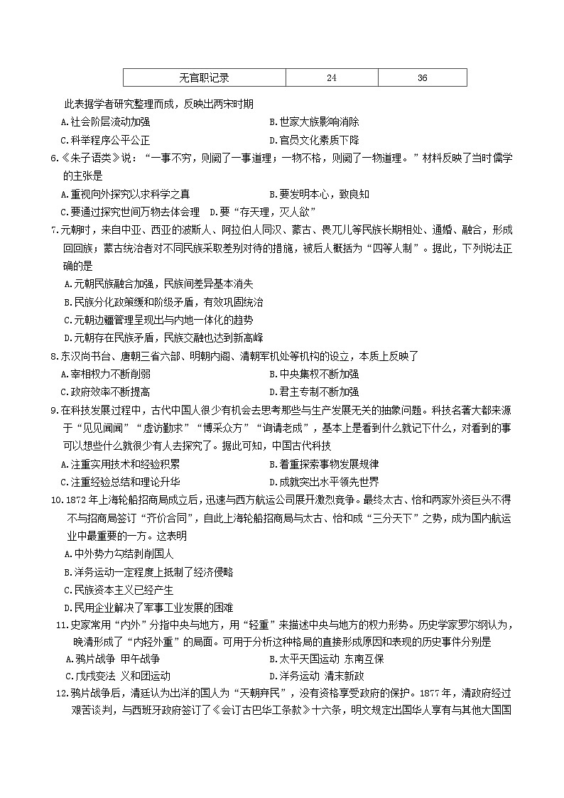 河南省南阳市六校2024-2025学年高一上学期12月联考历史试卷第2页