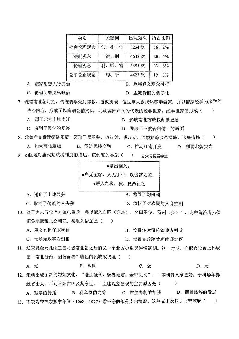 吉林省长春市东北师范大学附属中学2024-2025学年高一上学期期末考试历史试题第2页