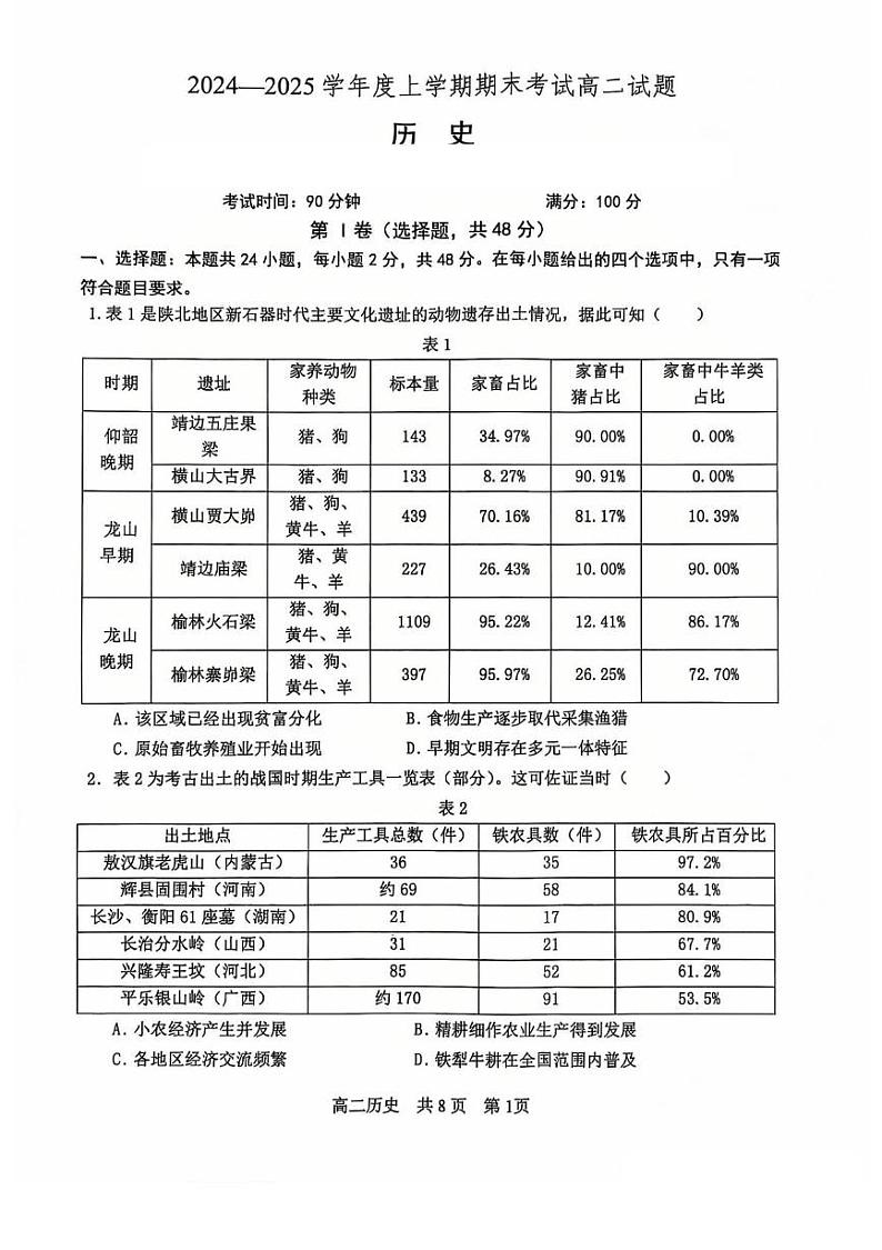 辽宁省部分学校2024-2025学年高二上学期1月期末考试历史试题第1页