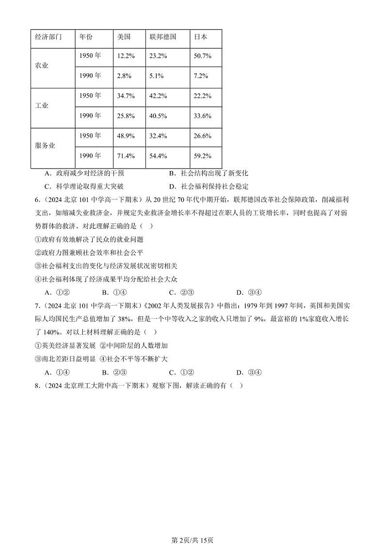 2022-2024北京重点校高一（下）期末真题历史汇编：资本主义国家的新变化第2页
