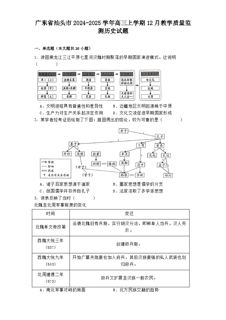 广东省汕头市2024-2025学年高三上学期12月教学质量监测历史试题第1页