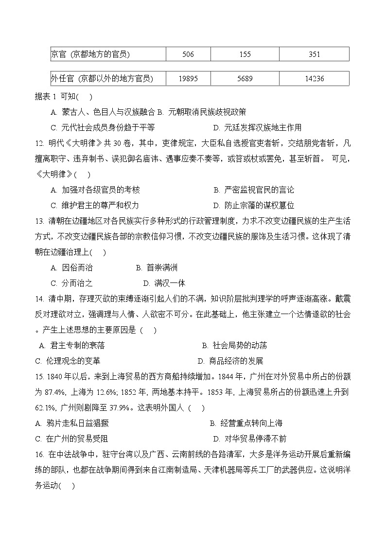 安徽师范大学附属中学2024-2025学年高一上学期12月月考历史试题（Word版附答案）第3页