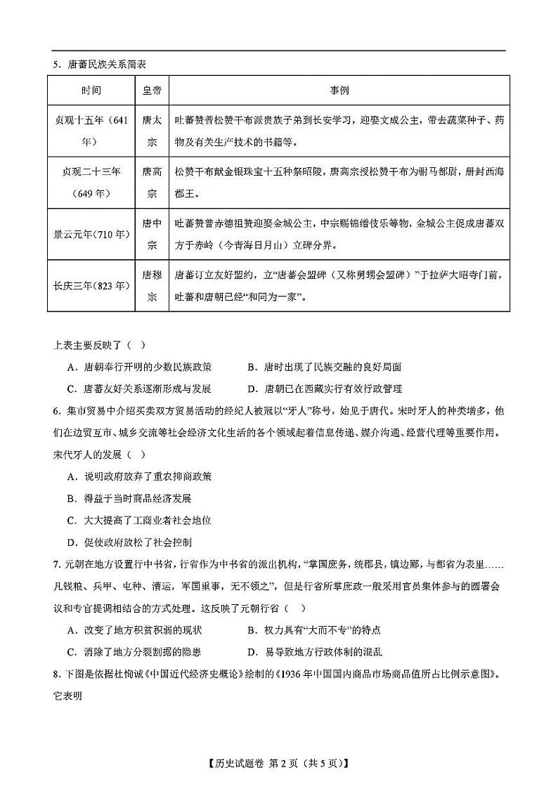 高2025届第一次普通高中学业水平选择性考试历史试题第2页