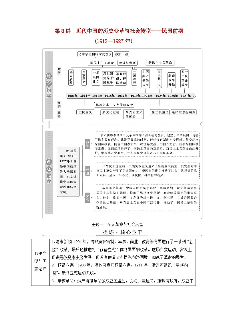 2025届高考历史二轮专题复习与测试模块二第8讲近代中国的历史变革与社会转型__民国前期1912_1927年第1页