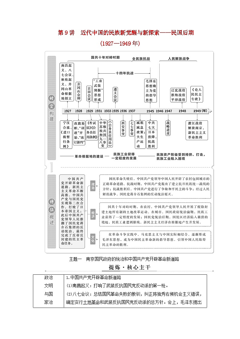 2025届高考历史二轮专题复习与测试模块二第9讲近代中国的民族新觉醒与新探索__民国后期1927_1949年第1页