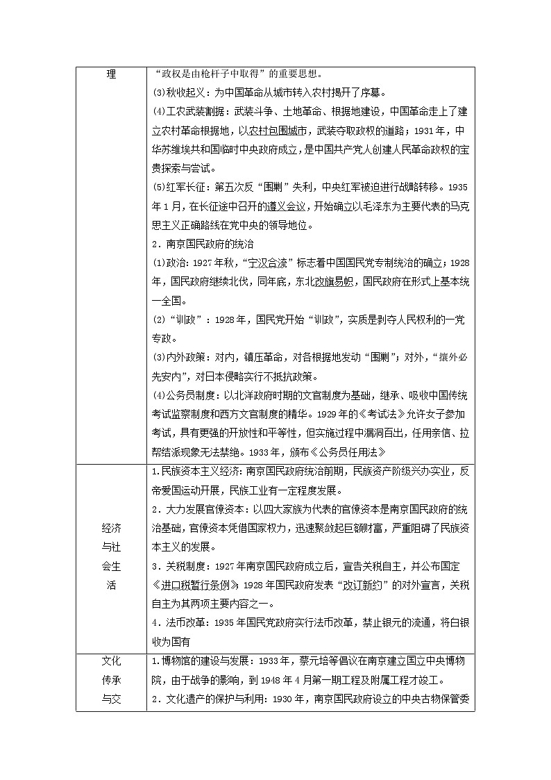 2025届高考历史二轮专题复习与测试模块二第9讲近代中国的民族新觉醒与新探索__民国后期1927_1949年第2页