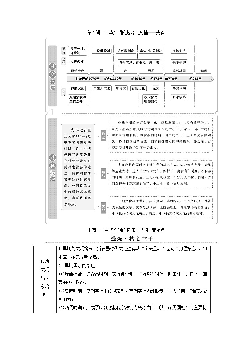 2025届高考历史二轮专题复习与测试模块一第1讲中华文明的起源与奠基__先秦第2页