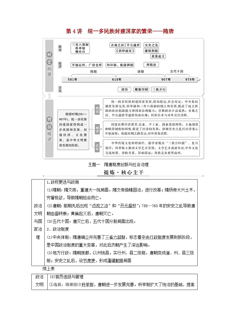 2025届高考历史二轮专题复习与测试模块一第4讲统一多民族封建国家的繁荣__隋唐第1页