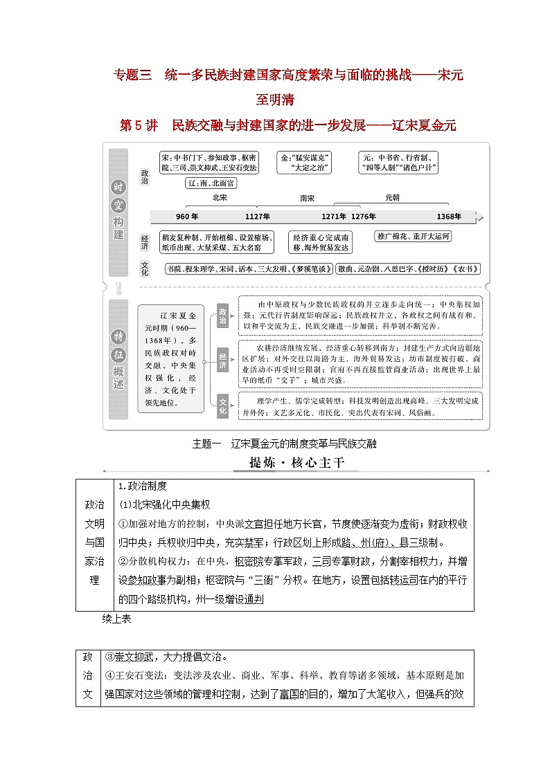 2025届高考历史二轮专题复习与测试模块一第5讲民族交融与封建国家的进一步发展__辽宋夏金元第1页