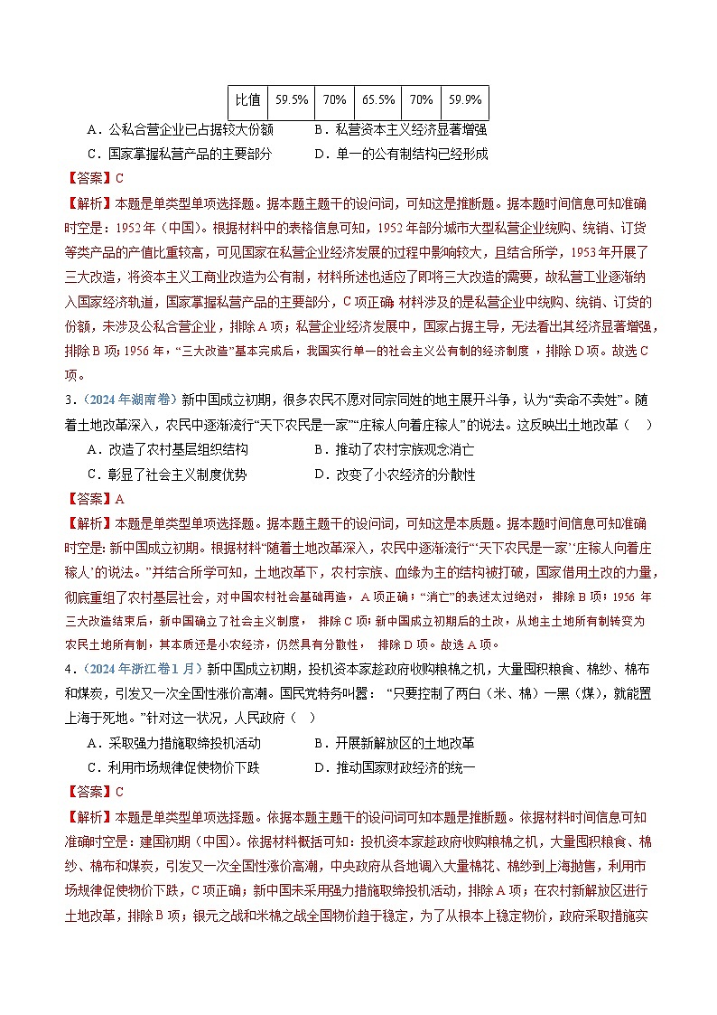 十年高考历史真题（2015-2024）分项汇编专题09中华人民共和国成立和社会主义革命与建设（Word版附解析）第2页