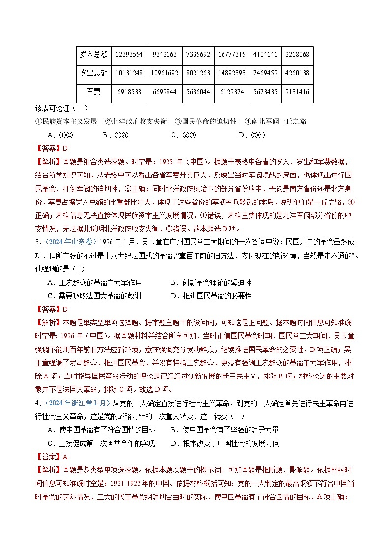 十年高考历史真题（2015-2024）分项汇编专题07中国共产党成立与新民主主义革命兴起（Word版附解析）第2页