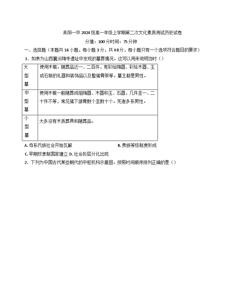 2024—2025学年度湖南省衡阳市耒阳市第一中学高一第一学期第二次文化素质测试（期中）历史试题第1页