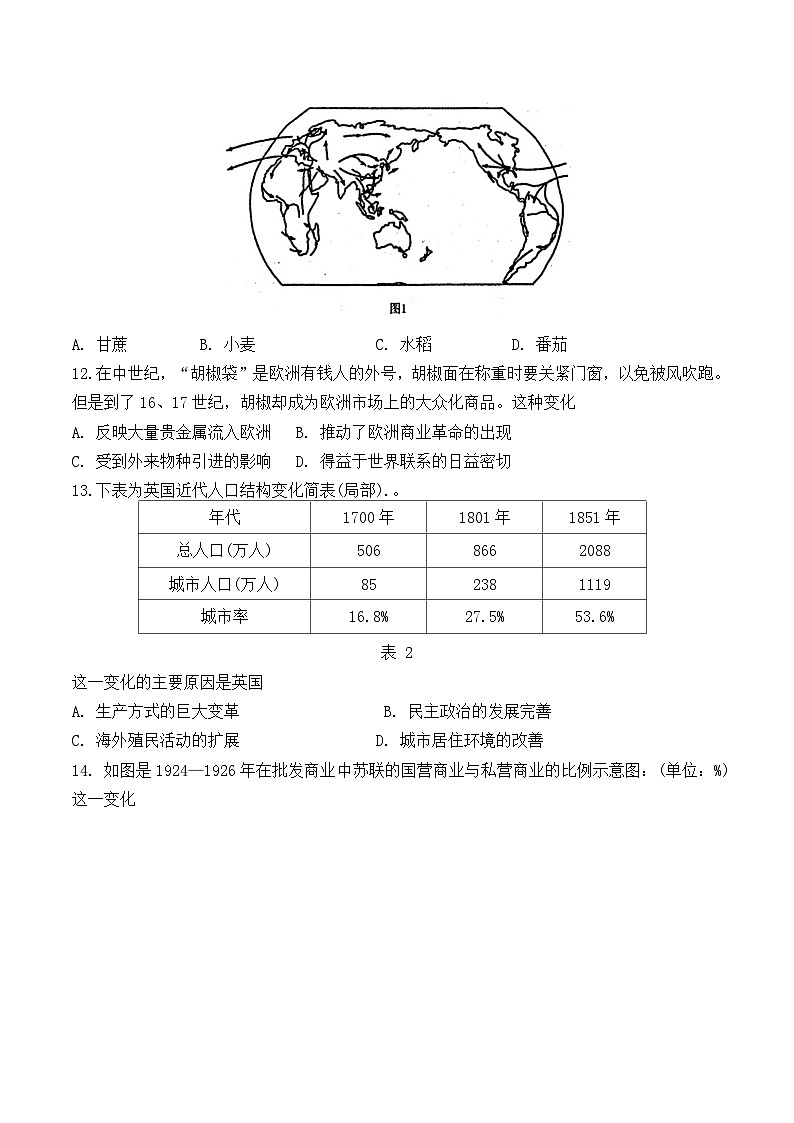 2025济宁校际联考高二上学期12月月考试题历史含答案第3页