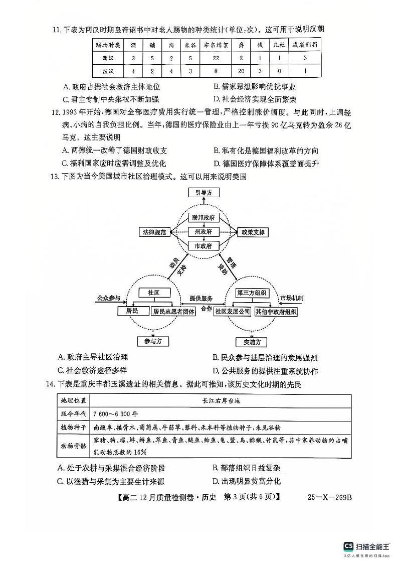 2025山西省三晋名校联考高二上学期12月月考试题历史PDF版无答案第3页