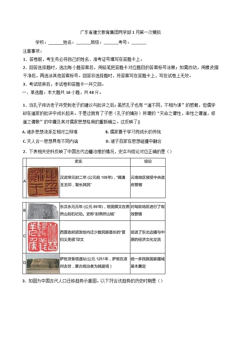 2025届广东省深圳市建文教育集团两学部高三上学期1月月考历史试题（含解析）第1页