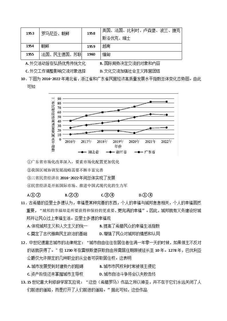 湖北省部分市州2024-2025学年高三上学期元月期末联考历史试卷(含解析)第3页