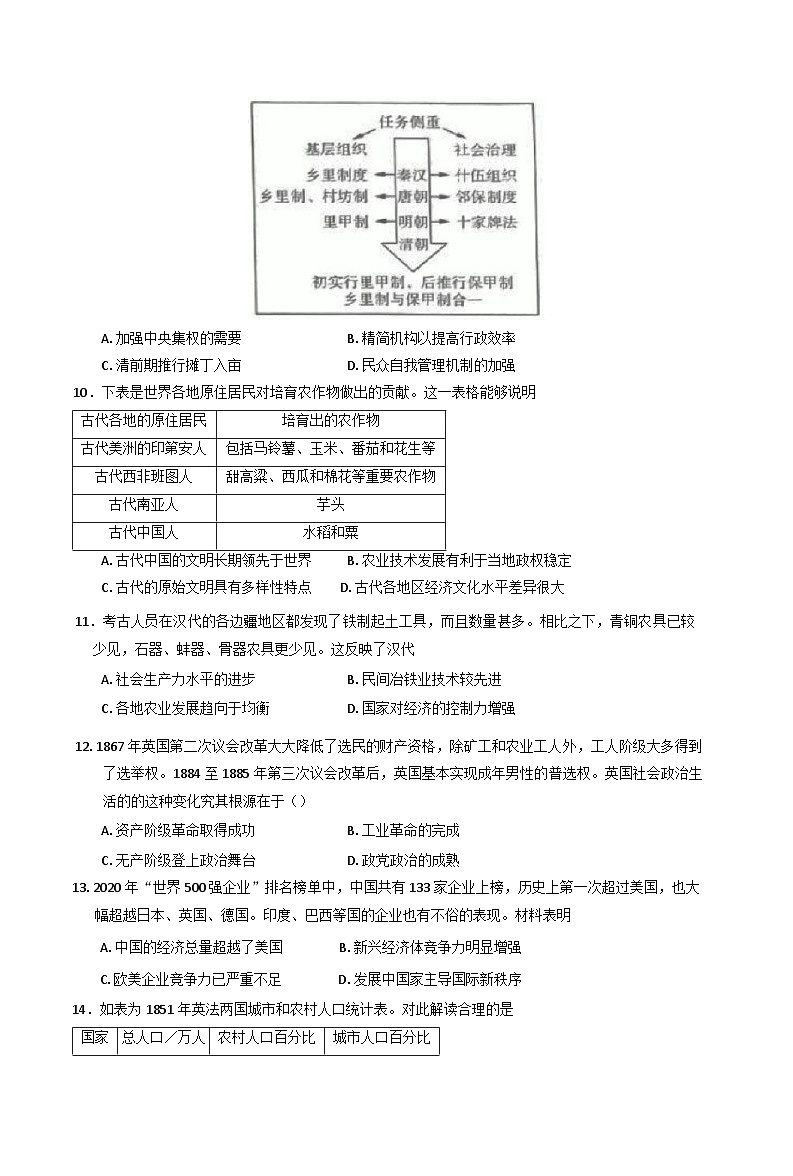 吉林省蛟河市实验中学2024-2025学年高二上学期期末考试历史试题(含解析)第3页