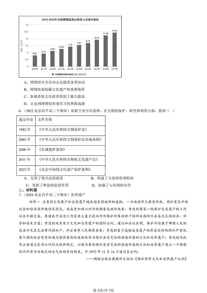 2022-2024北京重点校高二（下）期末真题历史汇编：文化遗产：全人类共同的财富第2页