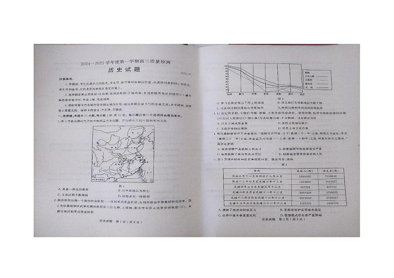 山东省济宁市2024-2025学年高三上学期期末质量检测历史试卷第1页