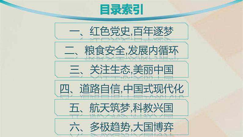 通史版2025届高考历史二轮总复习第二编考前突破突破二热点聚焦与主题突破课件第2页