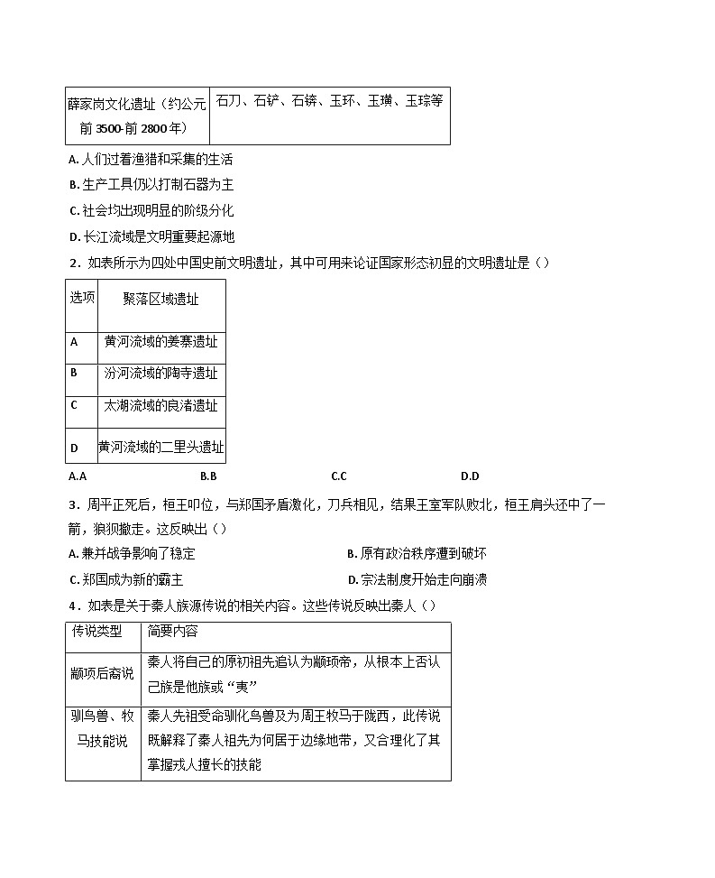 河南省项城市第一高级中学2024-2025学年高一上学期12月月考历史试题第2页