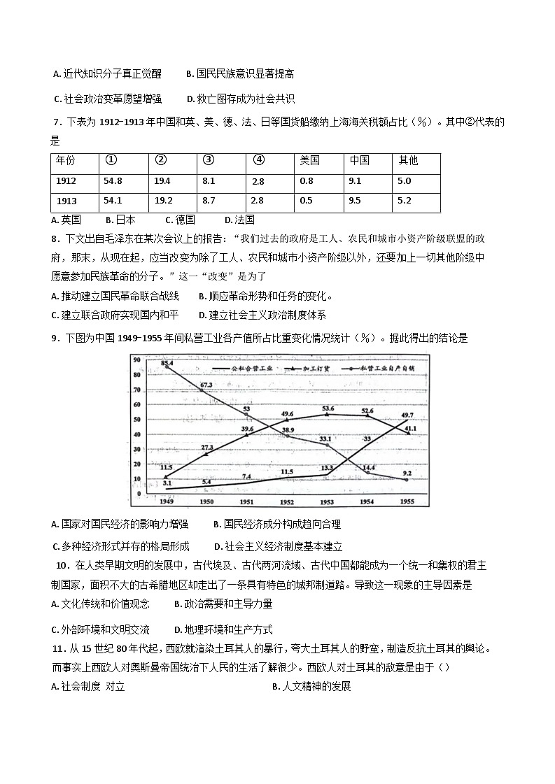 吉林省梅河口市第五中学2024-2025学年高三上学期期末考试历史试题第2页