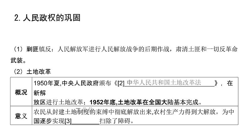 第八单元 中华人民共和国成立和社会主义革命与建设（课件）-2025年高考历史二轮专项复习第7页