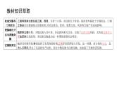 第二单元 三国至隋唐五代的政权更迭与民族交融（课件）-2025年高考历史二轮专项复习