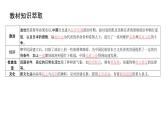 第六单元 北洋军阀统治时期的政治、经济与文化（课件）-2025年高考历史二轮专项复习