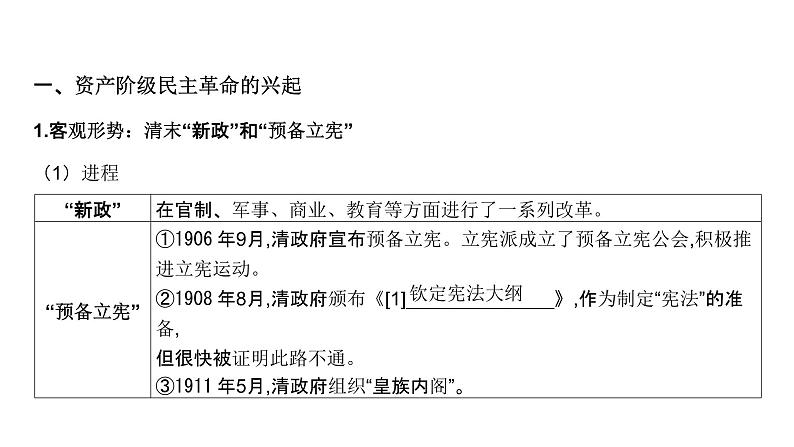 第六单元 辛亥革命（课件）-2025年高考历史二轮专项复习第3页