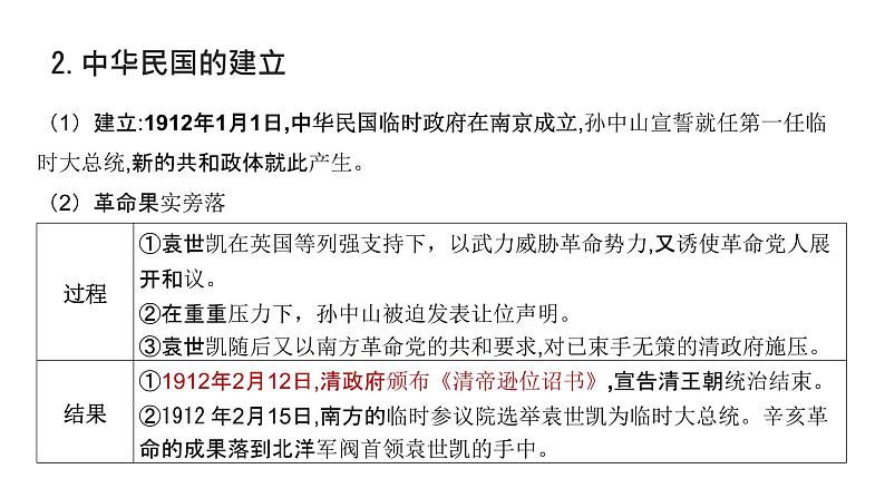 第六单元 辛亥革命（课件）-2025年高考历史二轮专项复习第8页