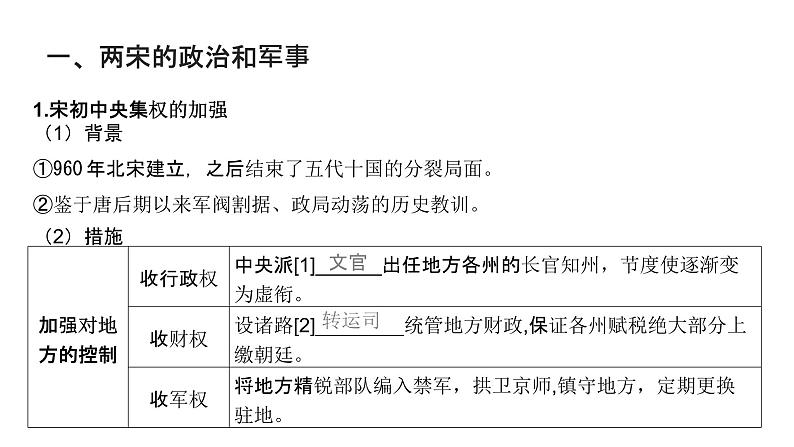 第三单元 两宋的政治、军事及辽夏金元的统治（课件）-2025年高考历史二轮专项复习第5页