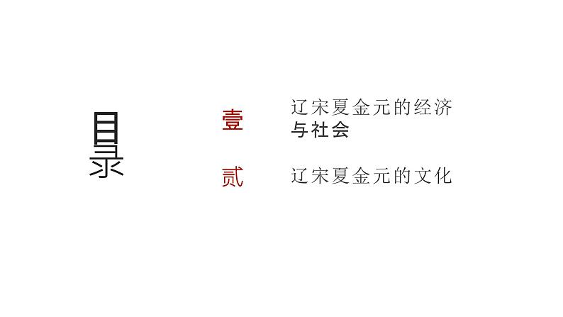 第三单元 辽宋夏金元的经济、社会与文化（课件）-2025年高考历史二轮专项复习第2页