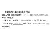 第十六单元 人口迁徙、文化交融与认同（课件）-2025年高考历史二轮专项复习