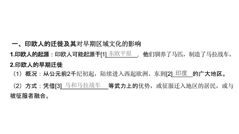 第十六单元 人口迁徙、文化交融与认同（课件）-2025年高考历史二轮专项复习第5页