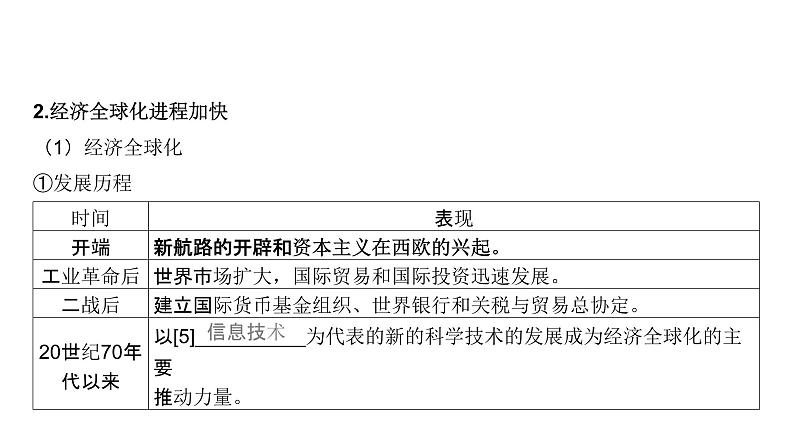 第十三单元 当今世界发展的特点与主要趋势（课件）-2025年高考历史二轮专项复习第7页