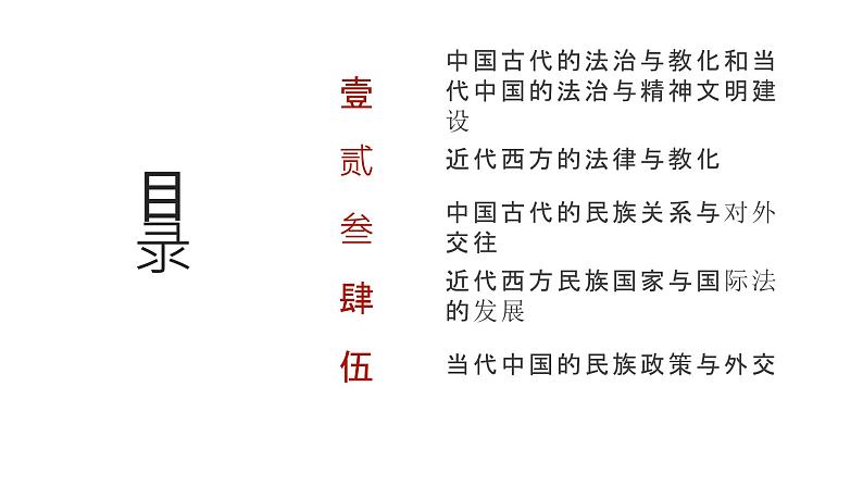 第十四单元 法律与教化、民族关系与国家关系（课件）-2025年高考历史二轮专项复习第2页