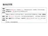 第十四单元 货币与赋税制度、基层治理与社会保障（课件）-2025年高考历史二轮专项复习