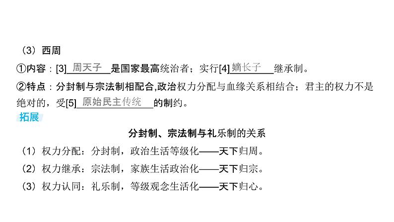 第十四单元 政治制度（课件）-2025年高考历史二轮专项复习第6页