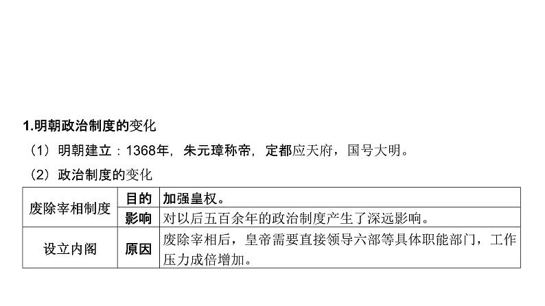 第四单元 从明朝建立到清朝前中期的鼎盛与危机（课件）-2025年高考历史二轮专项复习第5页