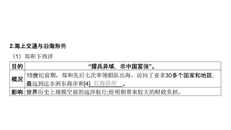 第四单元 从明朝建立到清朝前中期的鼎盛与危机（课件）-2025年高考历史二轮专项复习第8页