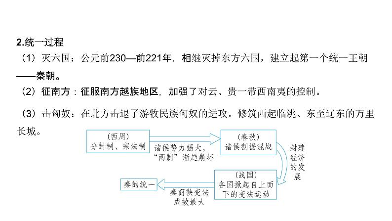 第一单元 秦汉统一多民族封建国家的建立与巩固（课件）-2025年高考历史二轮专项复习第6页