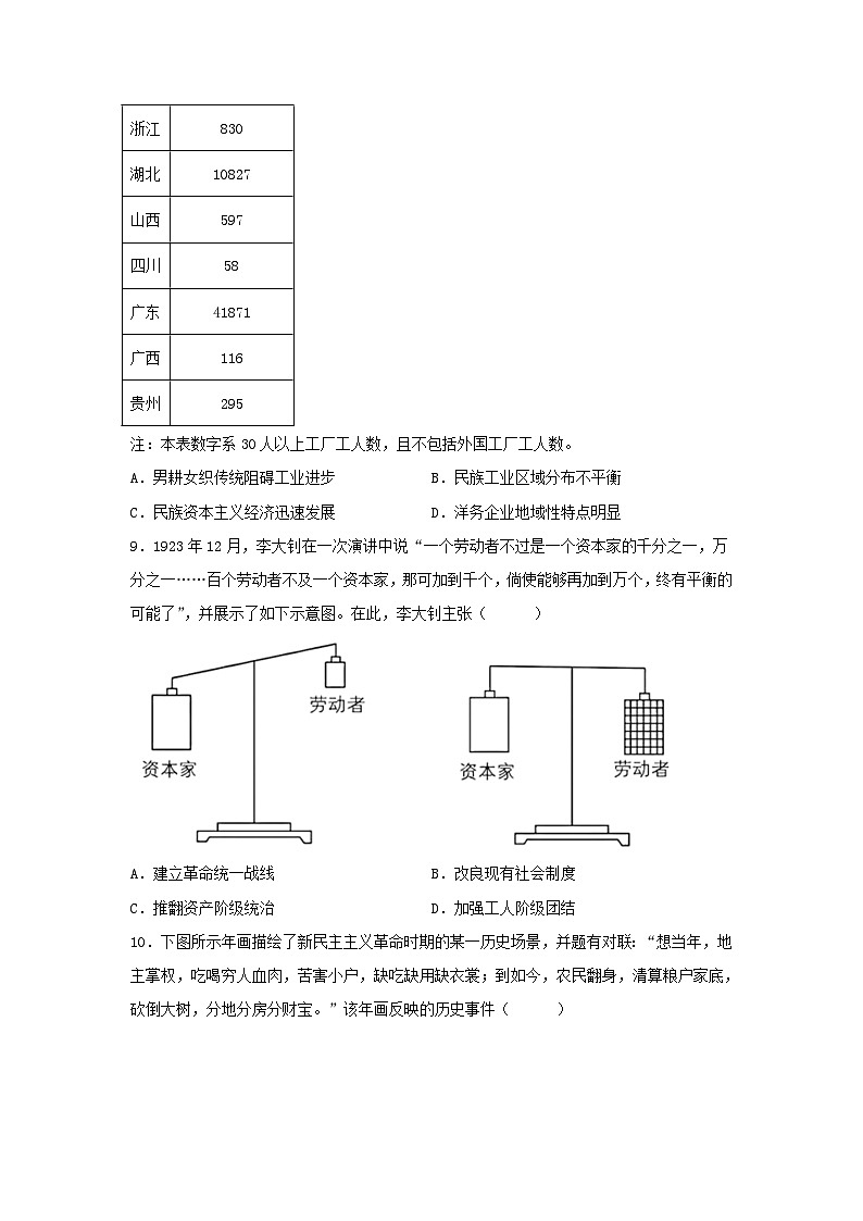 2024年河北学业水平高考选择性考试历史真题及答案第3页