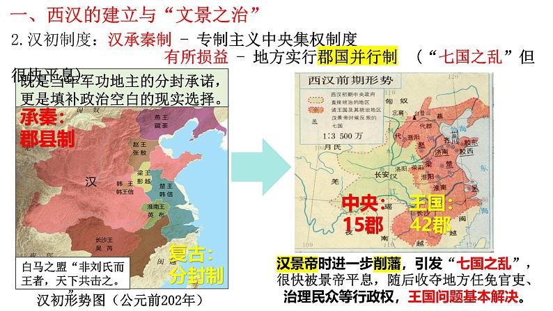 第4课_西汉与东汉——统一多民族封建国家的巩固【课件】（23页）（qingq）.第6页