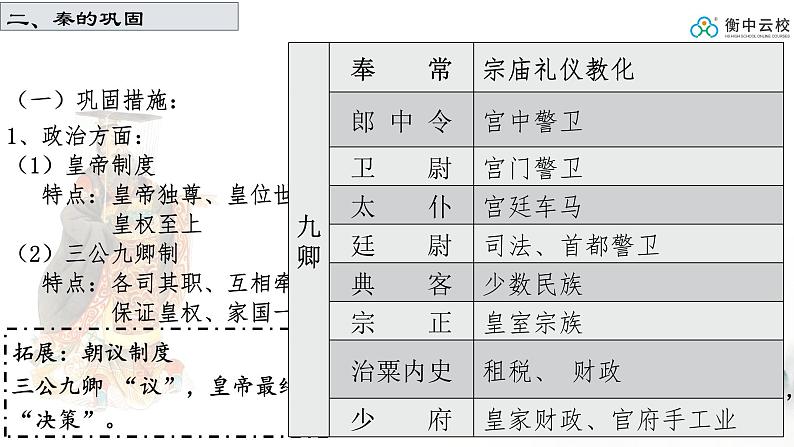 第3课_秦统一多民族封建国家的建立【课件】（22页）（小李老西）.第7页