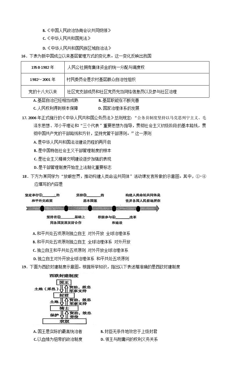 天津市天津市蓟州区2024-2025学年高二上学期期末考试历史试题第3页