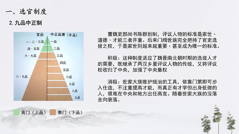 纲要上第7课《 隋唐制度的变化与创新》 课件第6页