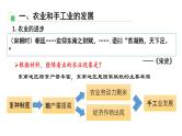 纲要上第11课《辽宋夏金元的经济、社会与文化》第二 课件